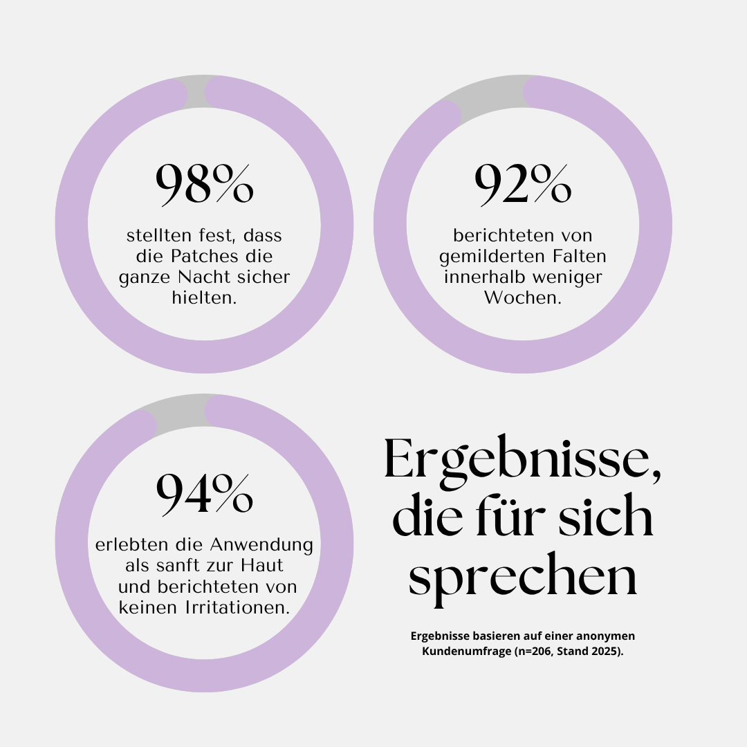 ScarRelief ™ | Ärrplåster i silikon